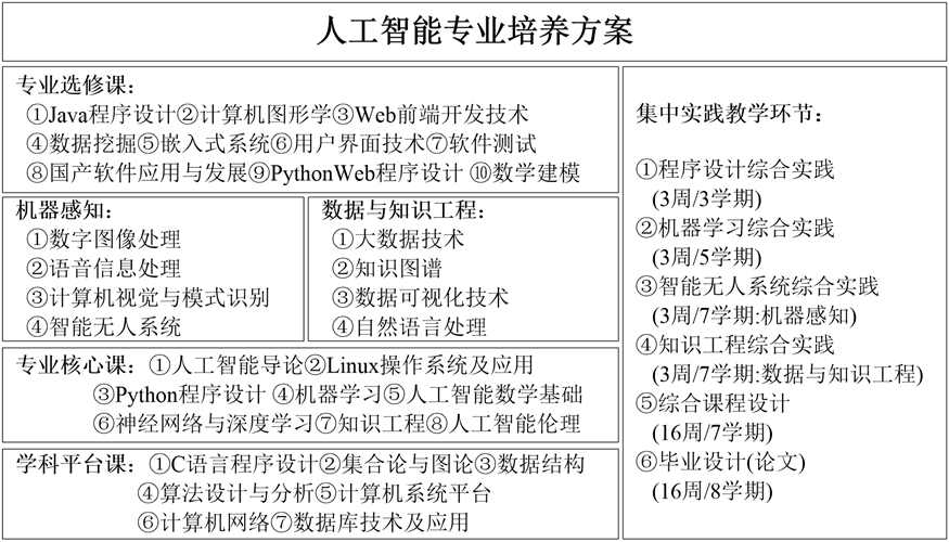 https://www.tjrac.edu.cn/attached/image/20230506/20230506204308_7859.png