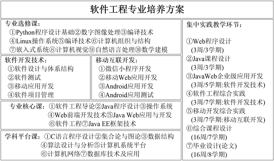 https://www.tjrac.edu.cn/attached/image/20230506/20230506203928_1079.png