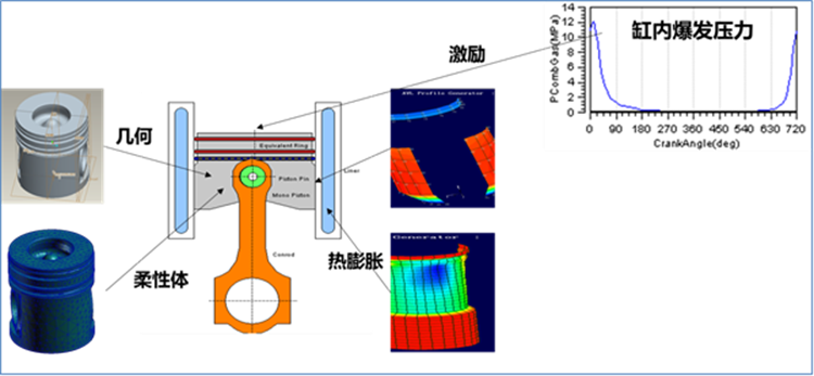 https://www.tjrac.edu.cn/attached/image/20220621/20220621100858_0366.png