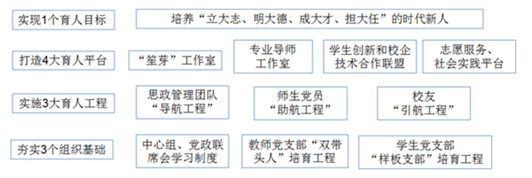 https://www.tjrac.edu.cn/attached/image/20220621/20220621115931_1616.png https://www.tjrac.edu.cn/attached/image/20220621/20220621115931_1616.png
