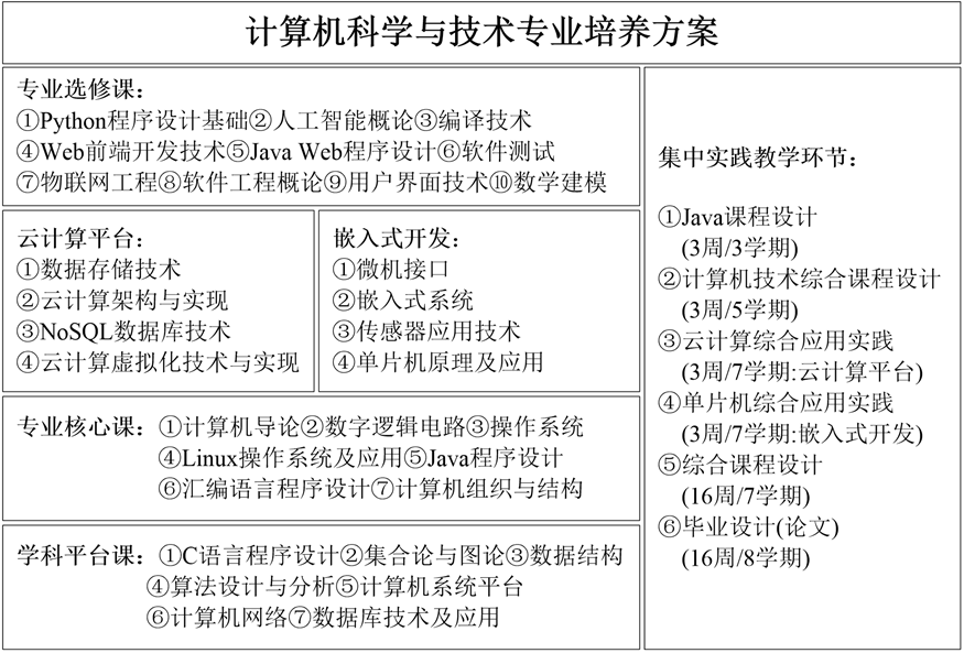 https://www.tjrac.edu.cn/attached/image/20230506/20230506203830_3878.png