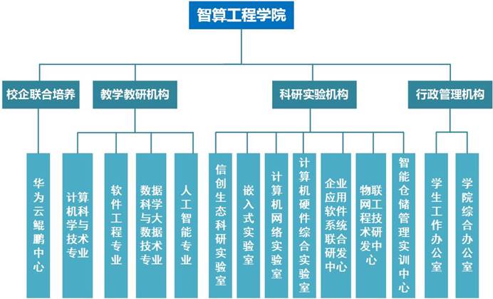 https://www.tjrac.edu.cn/attached/image/20230505/20230505234318_6605.jpg
