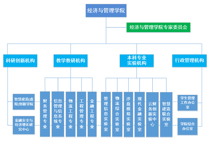 https://www.tjrac.edu.cn/attached/image/20230327/20230327144915_3690.png
