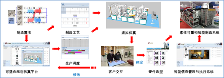 https://www.tjrac.edu.cn/attached/image/20220621/20220621101228_4428.png