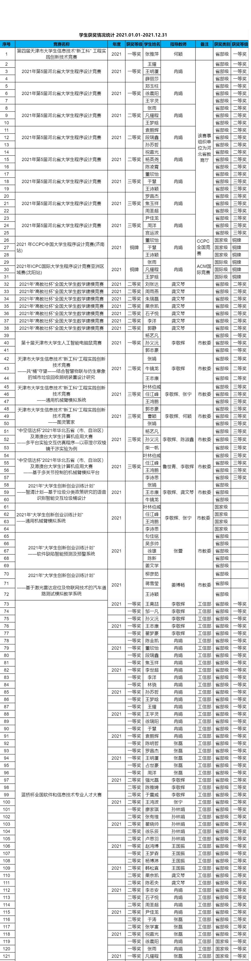 https://www.tjrac.edu.cn/attached/image/20230506/20230506220306_9487.png
