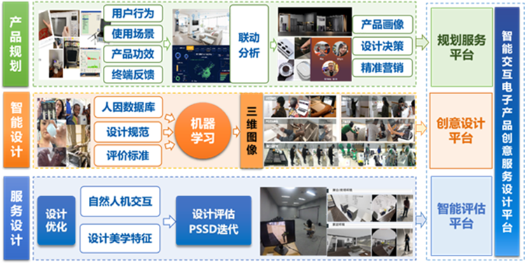https://www.tjrac.edu.cn/attached/image/20230504/20230504144206_7576.png