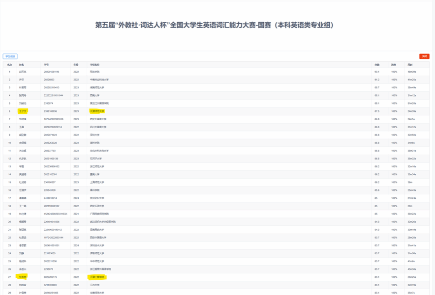 图形用户界面, 应用程序AI 生成的内容可能不正确。